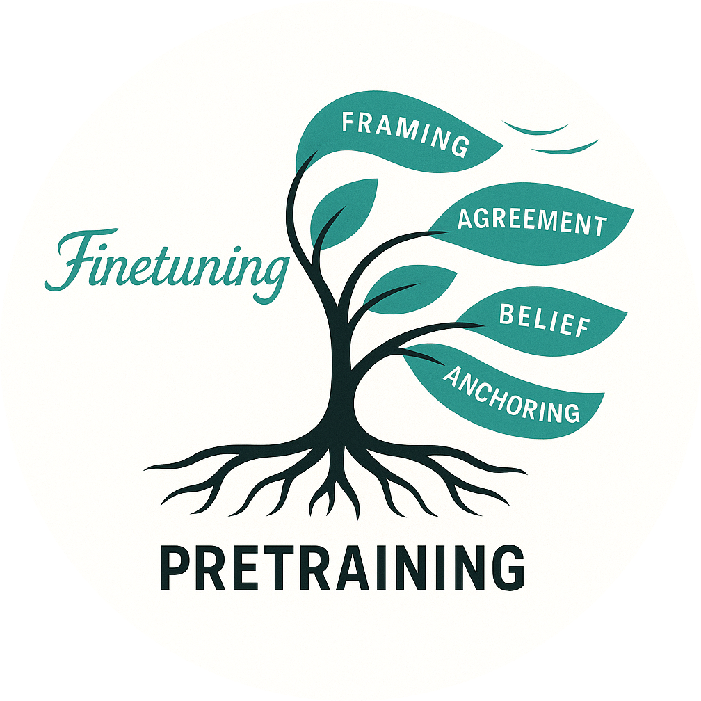 Project Logo